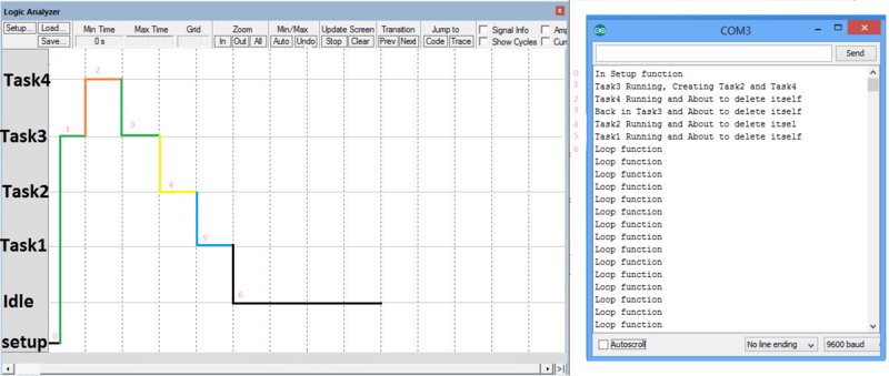 File:CreatingTaskFromOtherTask.png