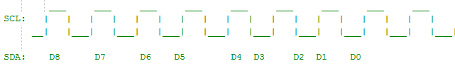 I2C write.png