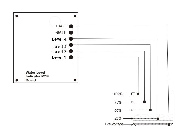 General Arrangement.JPG