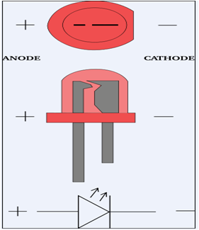 8051 LED Interface Cover.png
