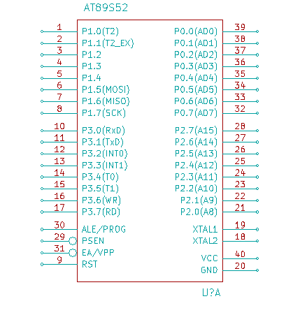 8051 pin diagram