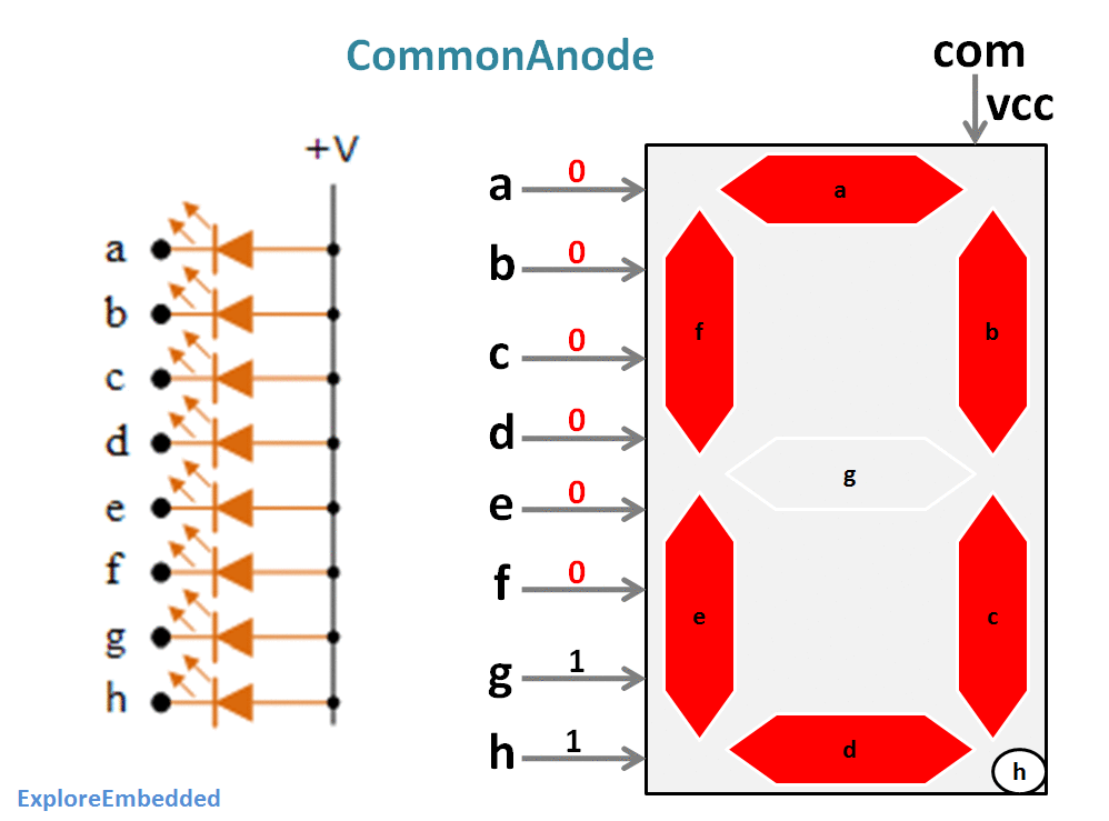Sevensegment.gif