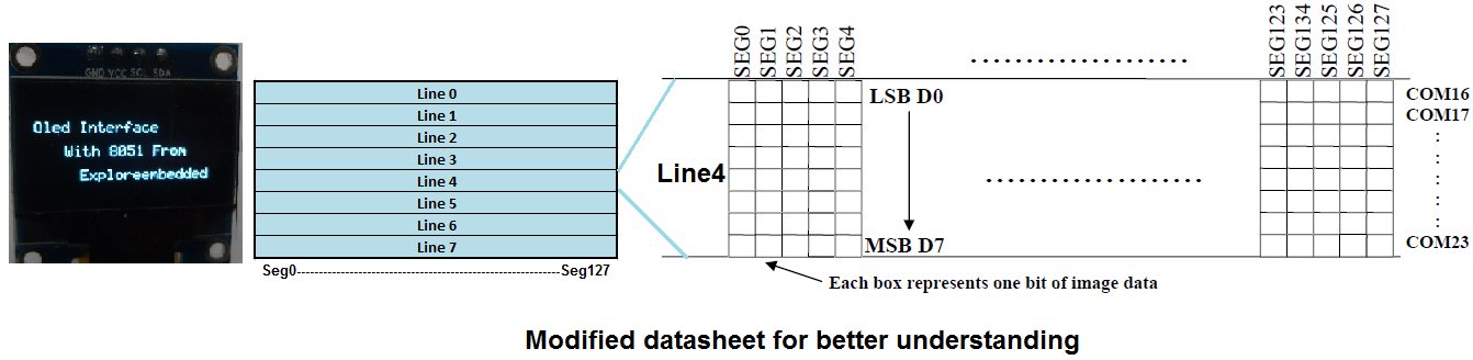 Oled interface with 8051.png