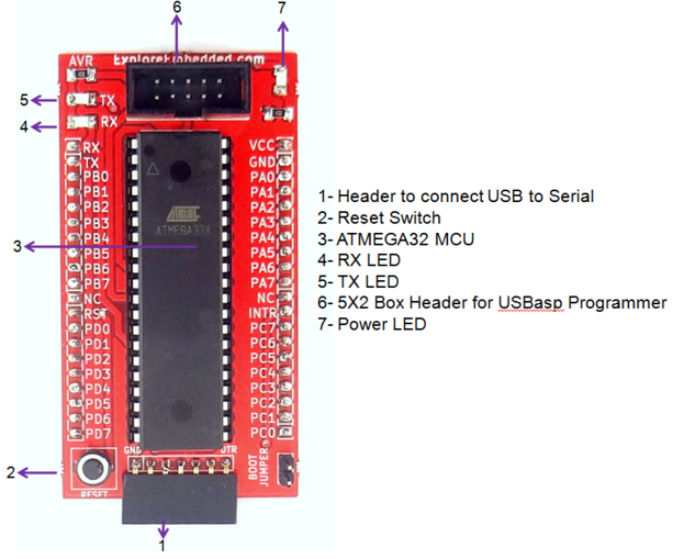 1 AVR breakout.PNG