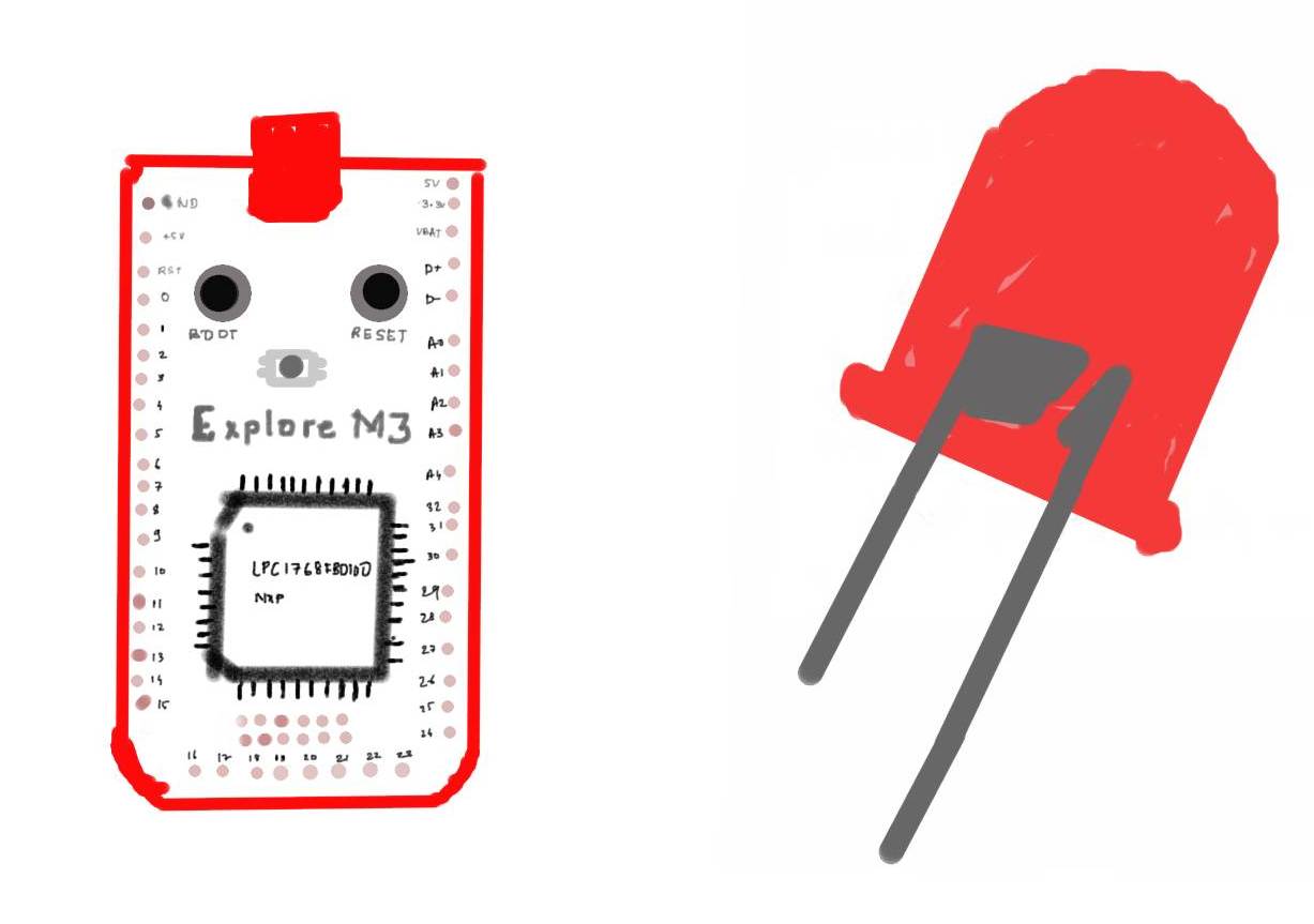 0 Led m3.jpg