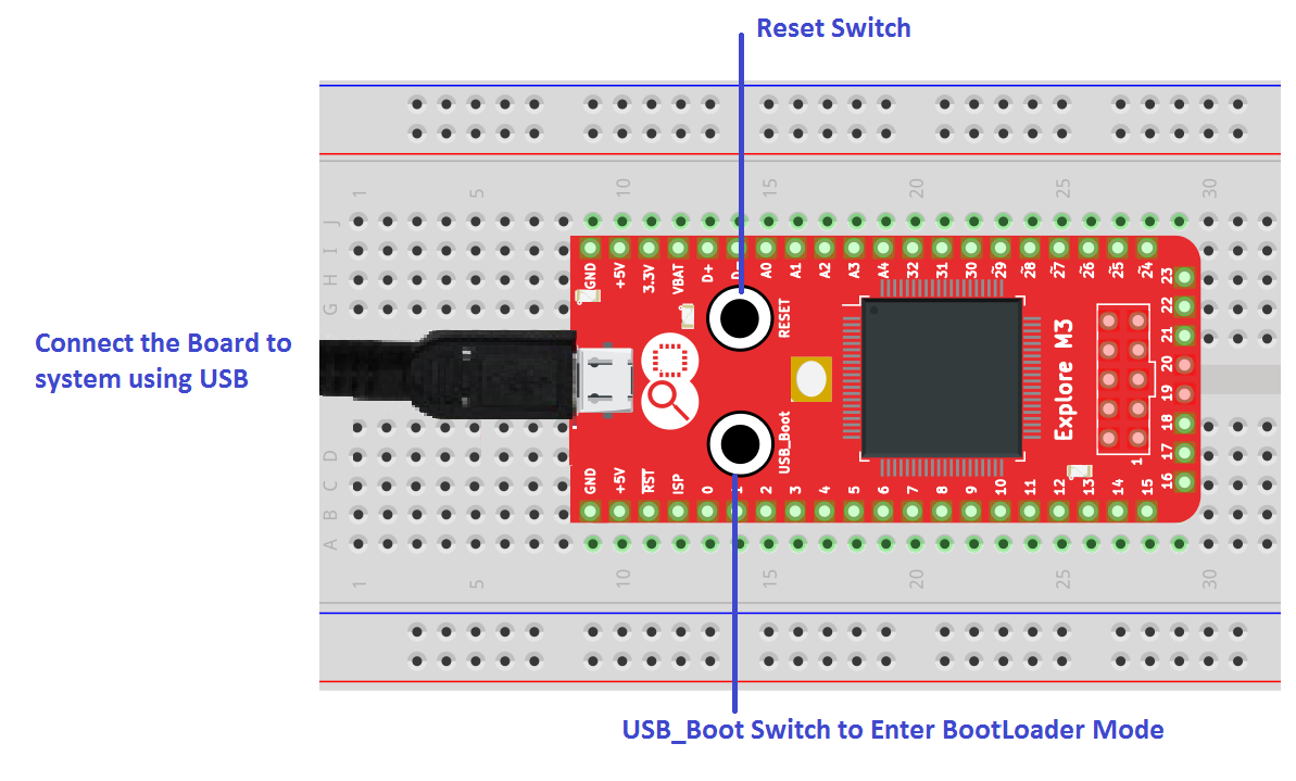 Explore M3 USB Bootloader.png