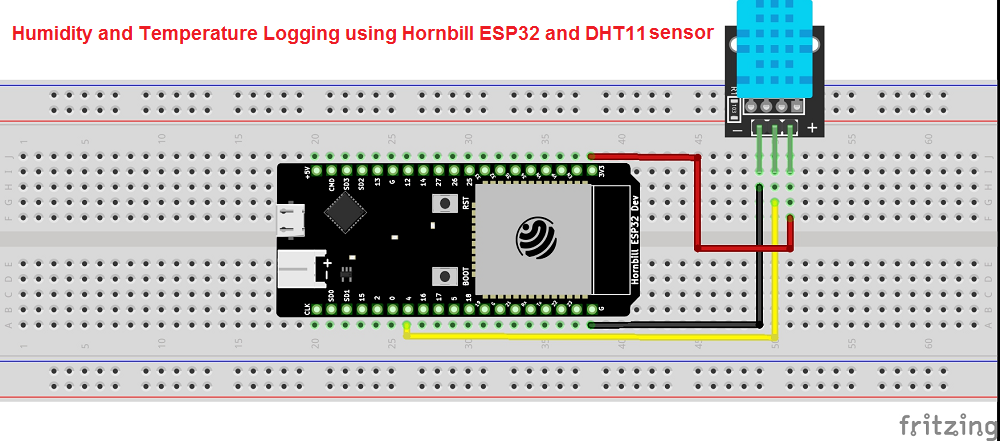 0 ESP32 AWS IOT DTH11 Logging.png