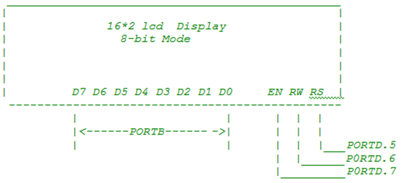 LCD 8bit.png