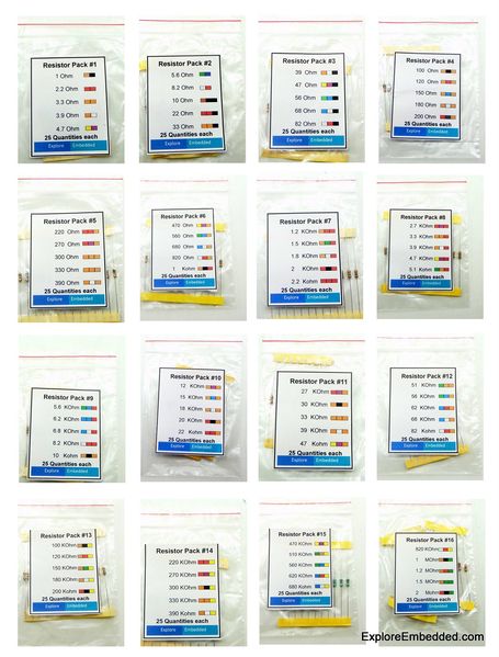 File:Resistor Kit.jpg