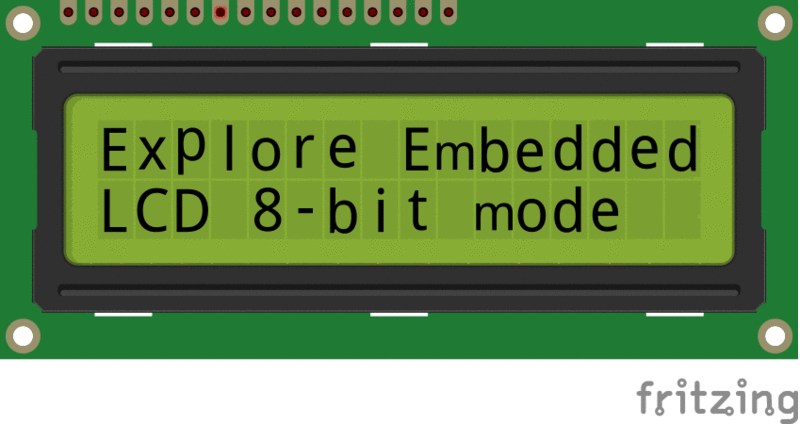 File:LDC 8bit mode.gif