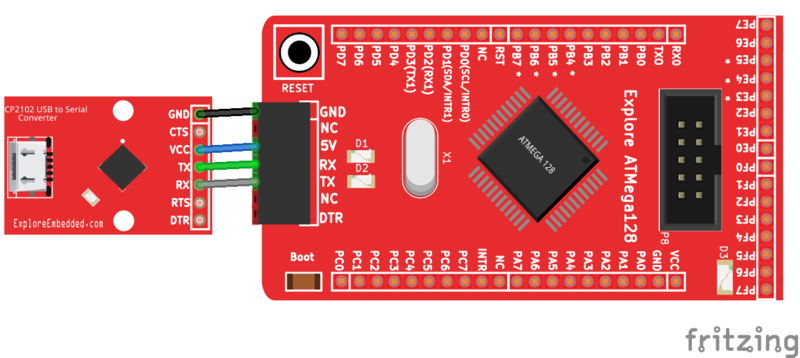File:ATmega128breakout SerialComm bb.png
