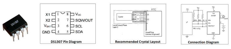 File:DS1307 PinDiagram.png