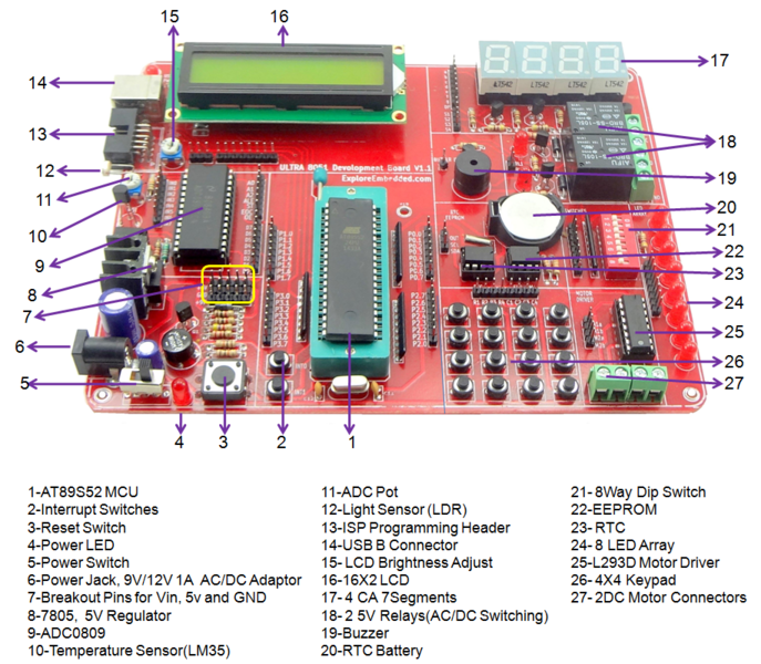 File:0ultra 8051.png