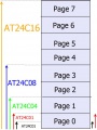 Thumbnail for version as of 13:10, 12 August 2014
