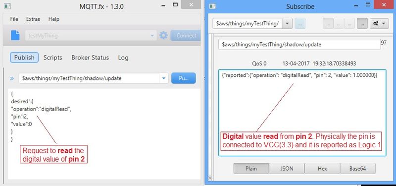 File:DigitalReadTest.jpg
