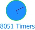 Thumbnail for version as of 05:21, 27 December 2013