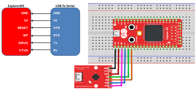 File:ExploreM3FlashMagicConnection.png
