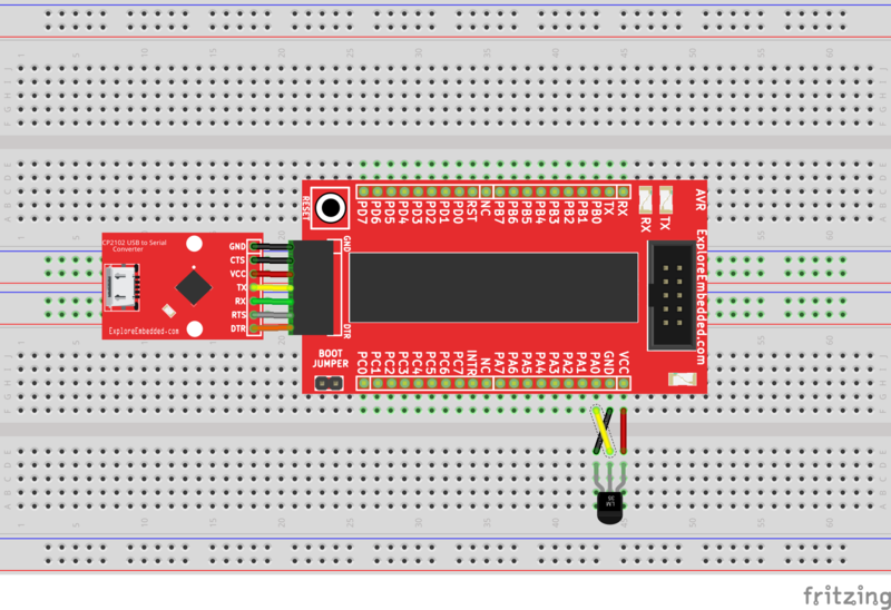 File:0 Avrbreakout ADC temp.png