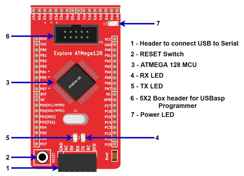 File:Atmega 128 Setup.png